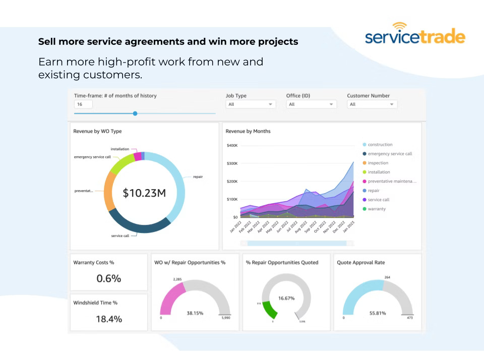 ServiceTrade_slider3